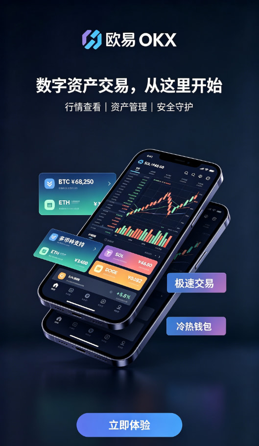 欧交易所APP官方网站行情走势